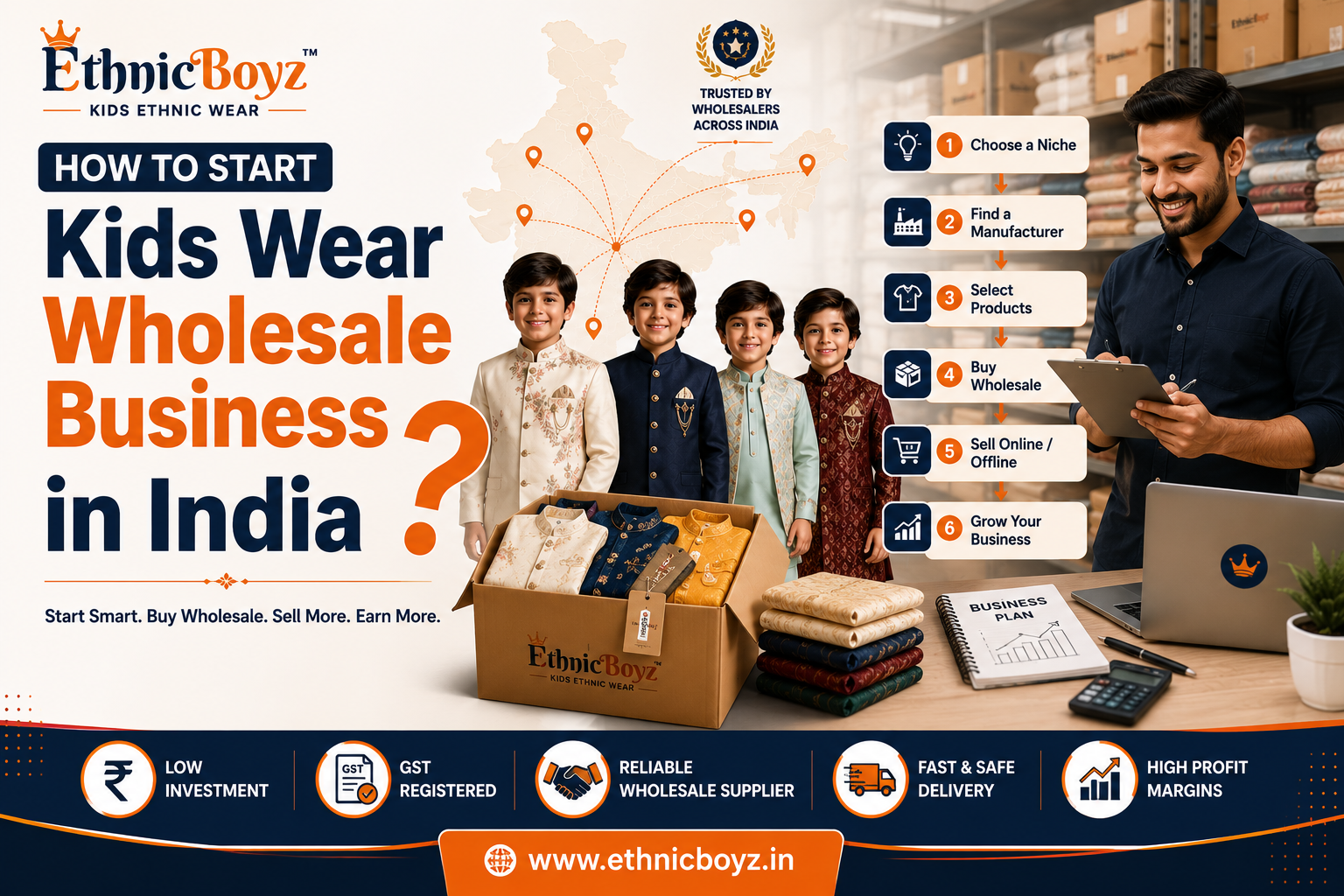 How to Start Kids Wear Wholesale Business